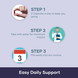 Mars Nitric Oxide Capsules – with L-Arginine, L-Citrulline & Adaptogenic Blend | Supports Energy, Circulation & Muscle Recovery (Pack of 2)