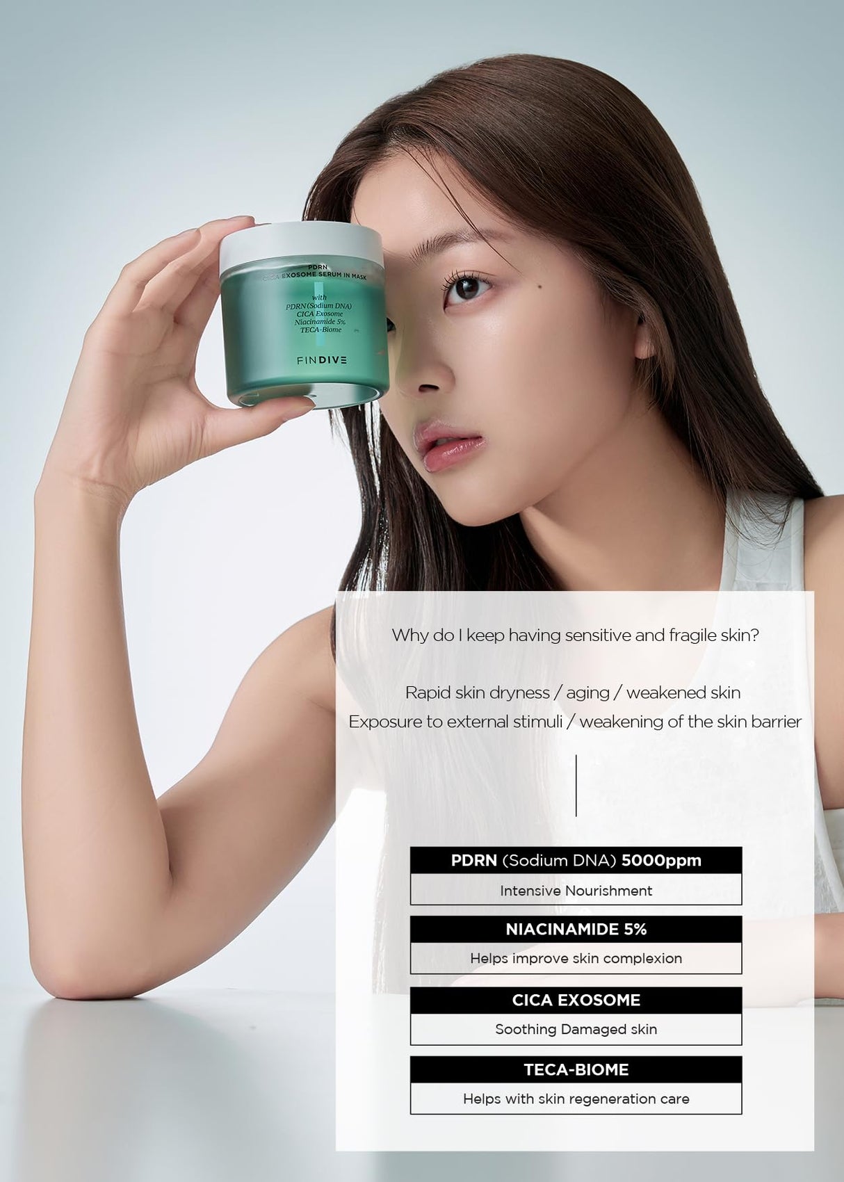 FINDIVE OFFICIAL PDRN CICA Exosome Serum in Mask, PDRN (Sodium DNA) 5,000ppm, Cica Exosome 1,000ppm, Marin Collagen, Soothes, Regenerates Skin, 6.76fl.oz