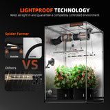Spider Farmer 4x4 Grow Tent 2026 New, 48"x48"x80" with Cable Pass-Through, Controller Landyard, Enlarged View Window, 1680D Thicken Mylar Canvas for Indoor Hydroponic Growing for SF4000 SE5000 G5000