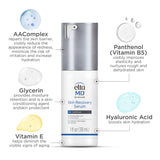 EltaMD Skin Recovery Face Serum, Redness Relief, Facial Serum Visibly Reduces Redness in 24 Hours, For Sensitive Skin, 1.0 oz Pump