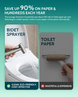 LUFEIDRA Handheld Bidet Sprayer for Toilet-Adjustable Water Pressure Jet Spray with Bidet Hose for Feminine Wash, New Premium Stainless Steel Muslim Shower Toilet Bidet Cloth Diaper Sprayer Set