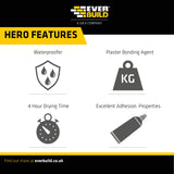 Everbuild Black Jack 904 Roof Felt Adhesive – High Strength – Black – 1 Litre