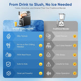 Slushie Machine, 88 oz. Frozen Drink Maker, No Ice Needed Slushy Machine for Home with 6 Presets, Adjustable Slush Thickness, LED Display, Perfect for Frozen Margaritas, Cocktails, Slushies, Frappés