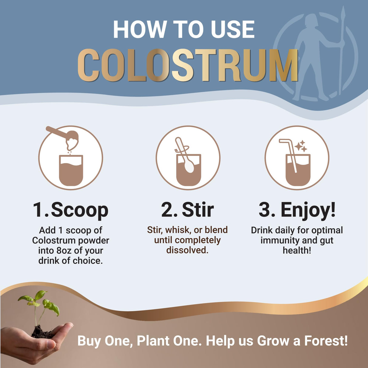 Grass Fed Colostrum Powder, Unflavored Bovine Colostrum for Humans, Colostrum Supplement Powder for Gut Health, Immune Support & Muscle Recovery, 120 grams, Colostrum Powder Grass Fed