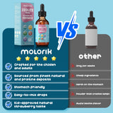 Zeolite Detox for Kids & Adults, Zeolite Liquid Drops with 300mg Chlorella, 200mg Curcumin, Multivitamin and Probiotic for Speech & Brain Health, Immune, Digestive, Energy, Berry Flavor, 60 Servings