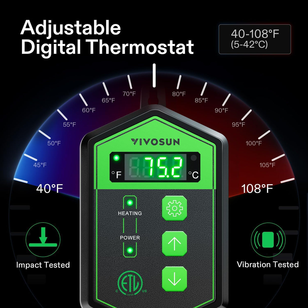 VIVOSUN 20" x 20.75" Seedling Heat Mat and Digital Thermostat Combo Set, UL & MET-Certified Warm Hydroponic Heating Pad for Germination, Indoor Gardening, Greenhouse