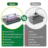 VPQZUPG 2 Pcks Seed Starter Tray 120 Cells Seed Starter Kit with Grow Light, Seed StartingTrays for Seed Seedling Planting Starter, Mini Greenhouse Plant Germination Trays