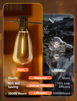 VOZUJI Outdoor Patio String Lights: 150Ft 45M Outside Waterproof Light - Remote Dimmable ST38 Shatterproof Bulb Connectable Hanging Outdoor Electric Lighting - Backyard Yard Gazebo Porch Party