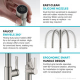 KRAUS Oletto Single Handle Pull Down Kitchen Faucet in Spot Free Stainless Steel, KPF-2820SFS