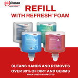 SC Johnson Professional Azure FOAM Dispenser and Refill Starter Kit, Wall Mount Soap Dispenser for Hand Soap, 1 Refresh Azure FOAM Hand Wash, 1 Liter Cartridge, 33.8 fl. oz., for Professional Use Only
