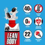 Lean Body Ready-to-Drink Cookies and Cream Protein Shake, 40g Protein, Whey Blend , 0 Sugar, Gluten No, 22 Vitamins & Minerals, (Recyclable Carton & Lid - Pack of 12) LABRADA , 17 Fl Oz (Pack of 12)