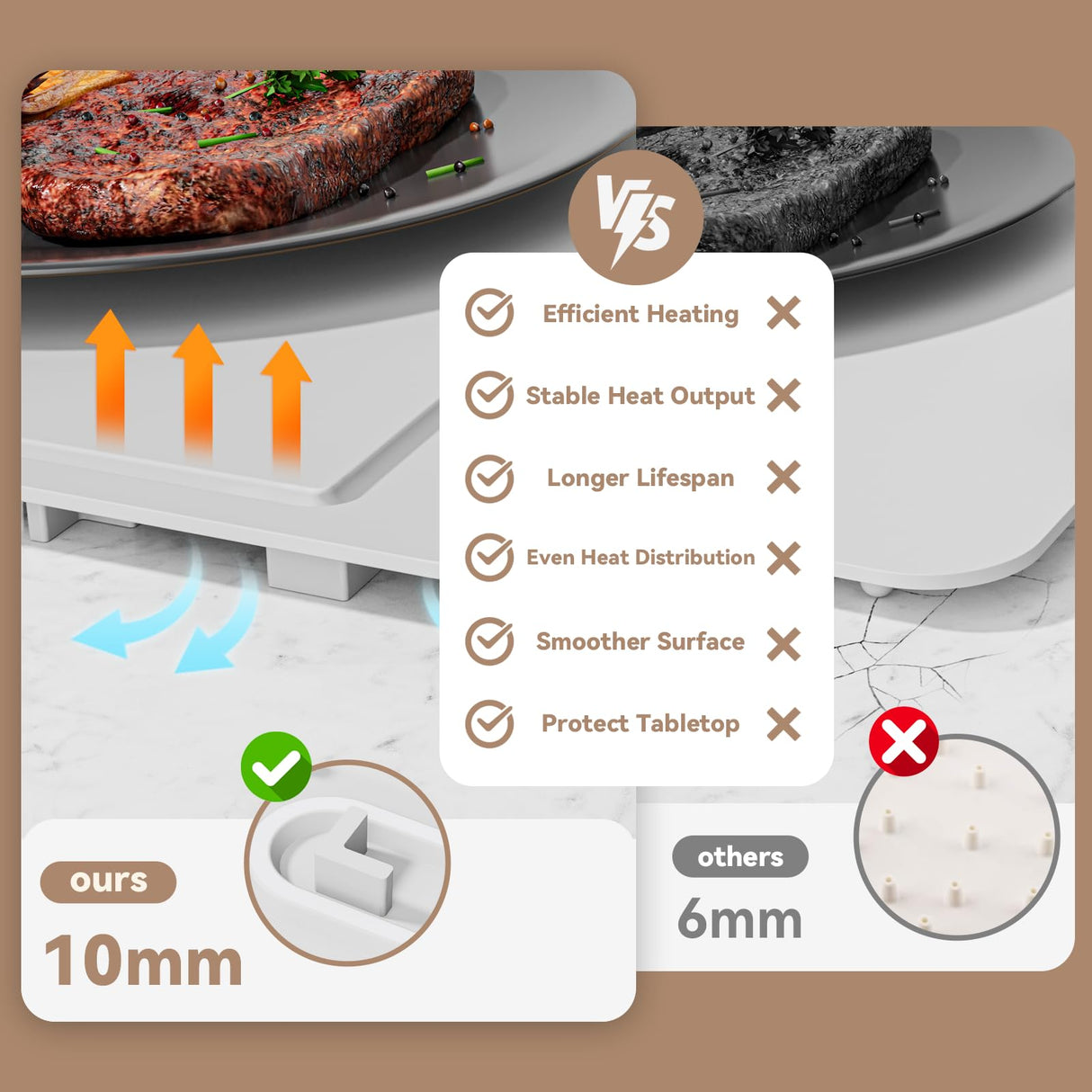 Warming Mat for Food Warmer Pad: 24"X16" Adjustable Foldable Silicone Electric Warming Tray for Buffets Party - Fast Heating Portable Hot Plates for Countertop Kitchen Travel Home Gifts Silver Gray