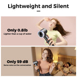 Hair Dryer with Diffuser, Professional High-Speed Blow Dryer, Negative Ionic Hair Dryers for Women, 110,000 RPM Fast Drying, 5 Temps & 3 Speeds, with HD Digital Screen & Carrying Case, Gray