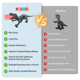 Moskiddo Remote Control Dinosaur Toys for Kids 3-5, 5-7, 8-12, 10-12, Electronic RC T Rex Dino Robot Toy for Boys, Top Christmas & Birthday Gifts for 6 7 8 9 10 11 & 12 Year Old Boys (Color: Brown)