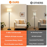 【Upgraded】 Dimmable Floor Lamp for Living Room,1000 Lumens Bulb Included, Modern Floor Lamps Simple Design with Linen Shade, Tall Standing Lamp for Bedroom Office Dining Room, Black Pole Lamp
