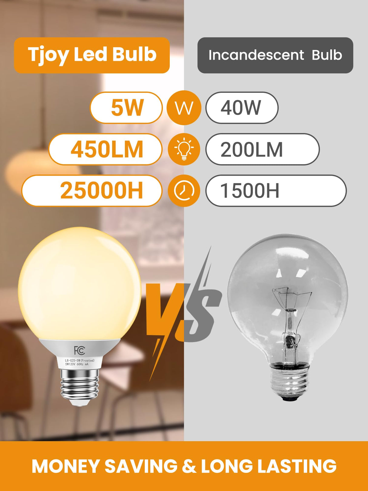 TJOY G25 LED Globe Light Bulbs, Vanity Light Bulb for Bathroom 40W Equivalent, 2700K Soft Warm White E26 Base, Round Decorative Bulb for Vanity Makeup Mirror, CRI85+, 450LM, Non-Dimmable, UL, 4 Pack