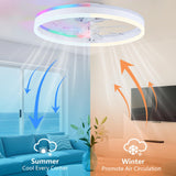 STERREN RGB Ceiling Fans with Lights, 20'' Smart LED Ceiling Fan with Remote/APP Control, Modern Low Profile Bladeless Chandelier Fan, Dimmable White Fandelier for Bedroom, Living Room, Kitchen