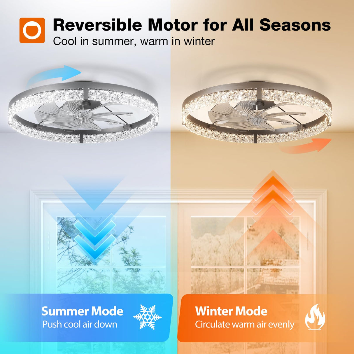addlon Ceiling Fans with Lights and Remote, 24'' Low Profile Flush Mount Ceiling Fan, 3000–6000K Dimmable LED Fandelier, Bladeless Crystal Fan Light for Bedroom, Kitchen, Living Room, Black