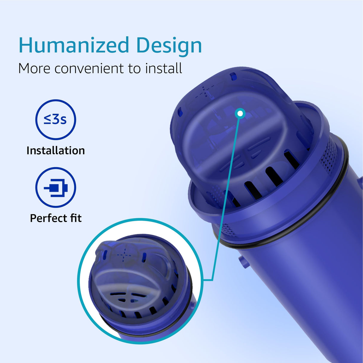 AQUA CREST Replacement for Pur® Pitcher Water Filter, CRF950Z, PPF951K, CR-1100C, PPT700W, CR-6000C, PPT711W, PPT711, PPT710W and More Pur® Pitchers and Dispensers, NSF Certified, AQK-CF10A (6 Packs)