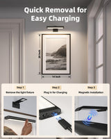 EZVALO Picture Light for Wall, Rechargeable 2400mAh Battery Lights Wireless with IR Remote, 3 Color & Dimmable Magnetic 7.8'' LED Lights Display for Painting, Living Room, Gallery, Bedroom(Black-3P)