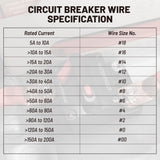 RED WOLF 50A Amp Circuit Breaker for Boat Trolling Motor Marine ATV Vehicles Stereo Audio Battery Solar System Inline Fuse with Manual Reset Switcher DC 12V-48V