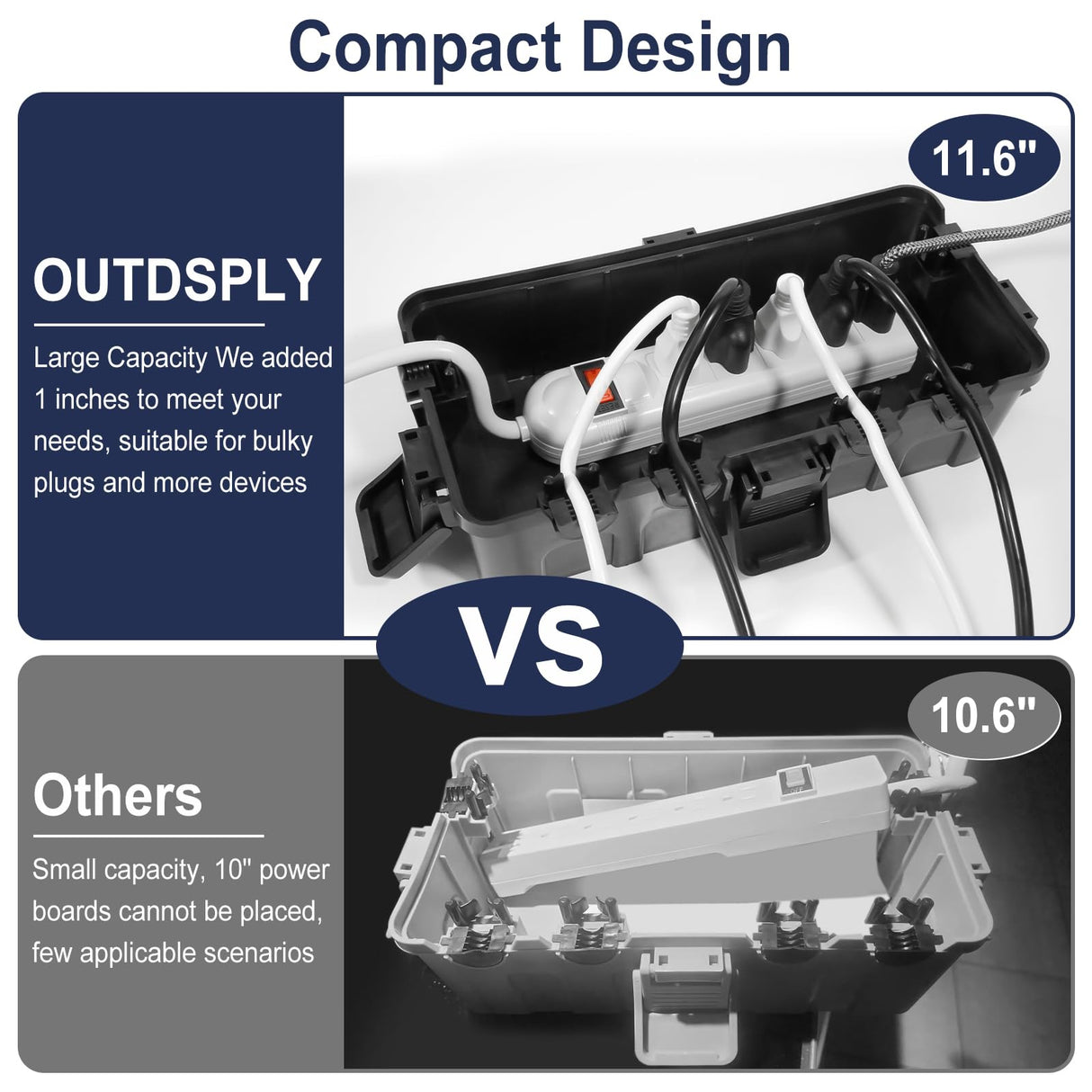OUTDSPLY Medium Outdoor Electrical Box (11.6x5.2x4.1 inch), IP54 Waterproof Extension Cord Cover w/ 6 Cable Entry, Weatherproof Connection Box for Power Strip, Plug, Timer, Holiday Lights, Black