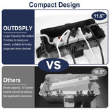 OUTDSPLY Medium Outdoor Electrical Box (11.6x5.2x4.1 inch), IP54 Waterproof Extension Cord Cover w/ 6 Cable Entry, Weatherproof Connection Box for Power Strip, Plug, Timer, Holiday Lights, Black