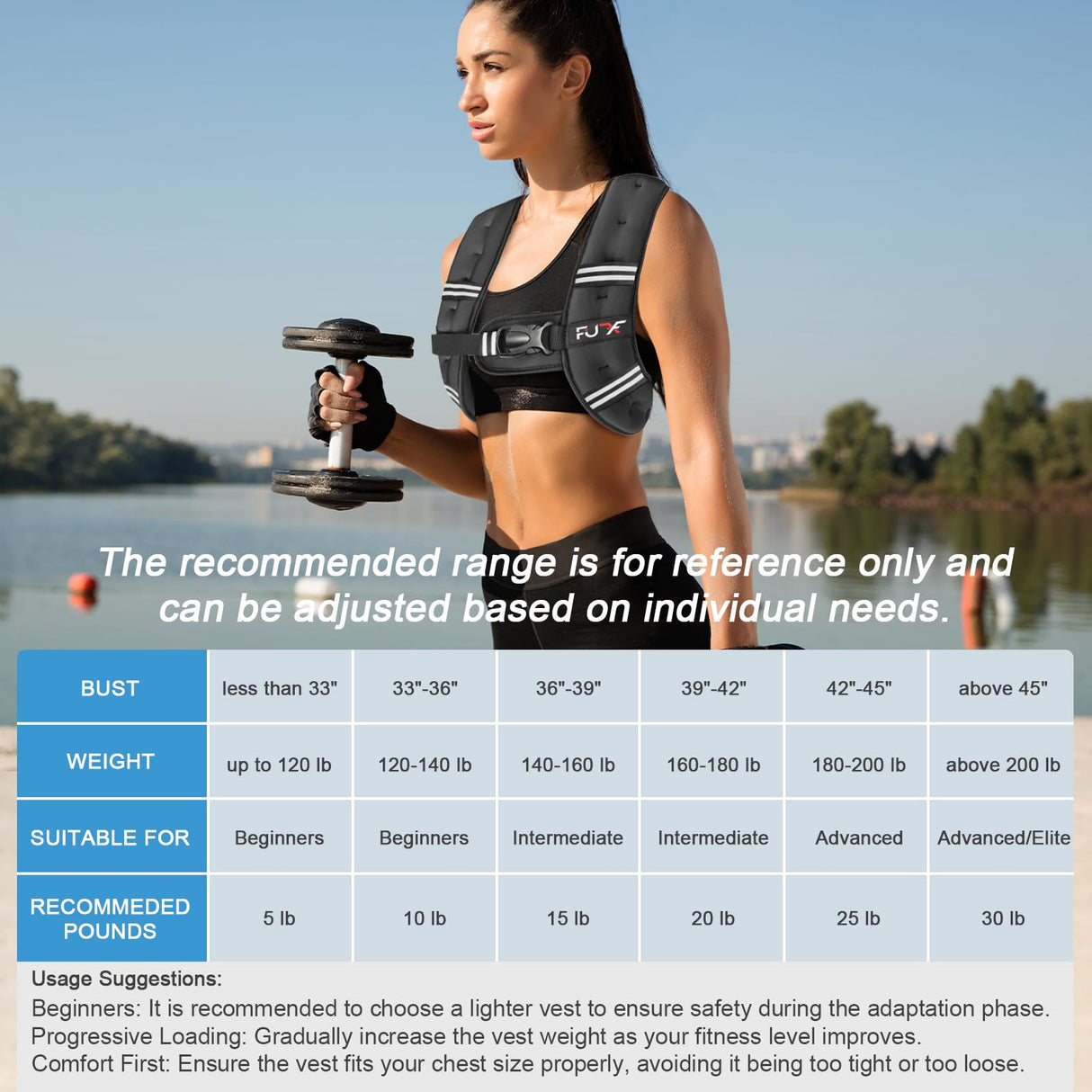 FUFF Weighted Vest 5lb Weights with Reflective Stripe, Weighted Vest for Men Women Strength Training Running Walking Jogging