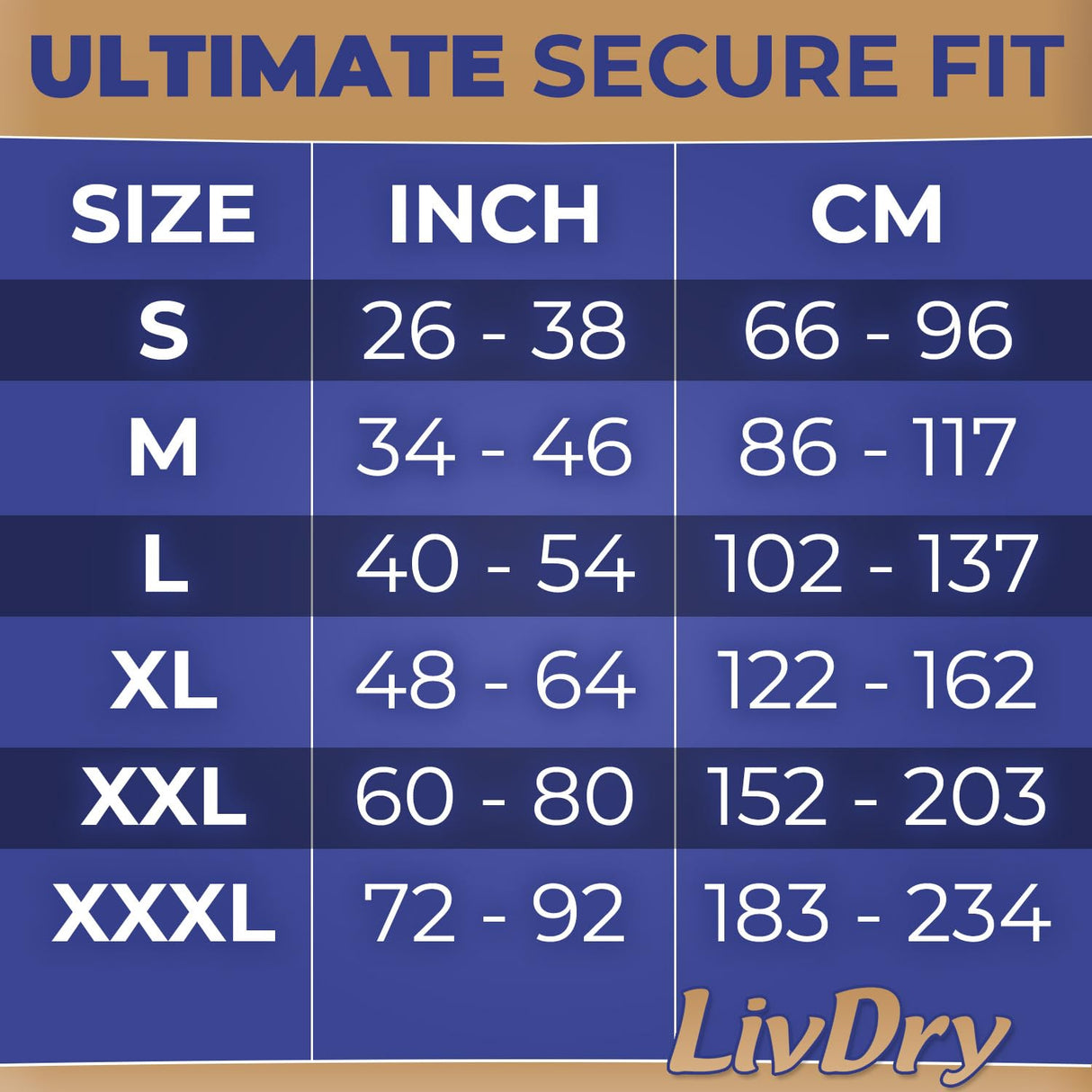 LivDry Large Ultimate Adult Incontinence Underwear, Max Absorbent Adult Diapers with Leak Protection, L, 15-Pack