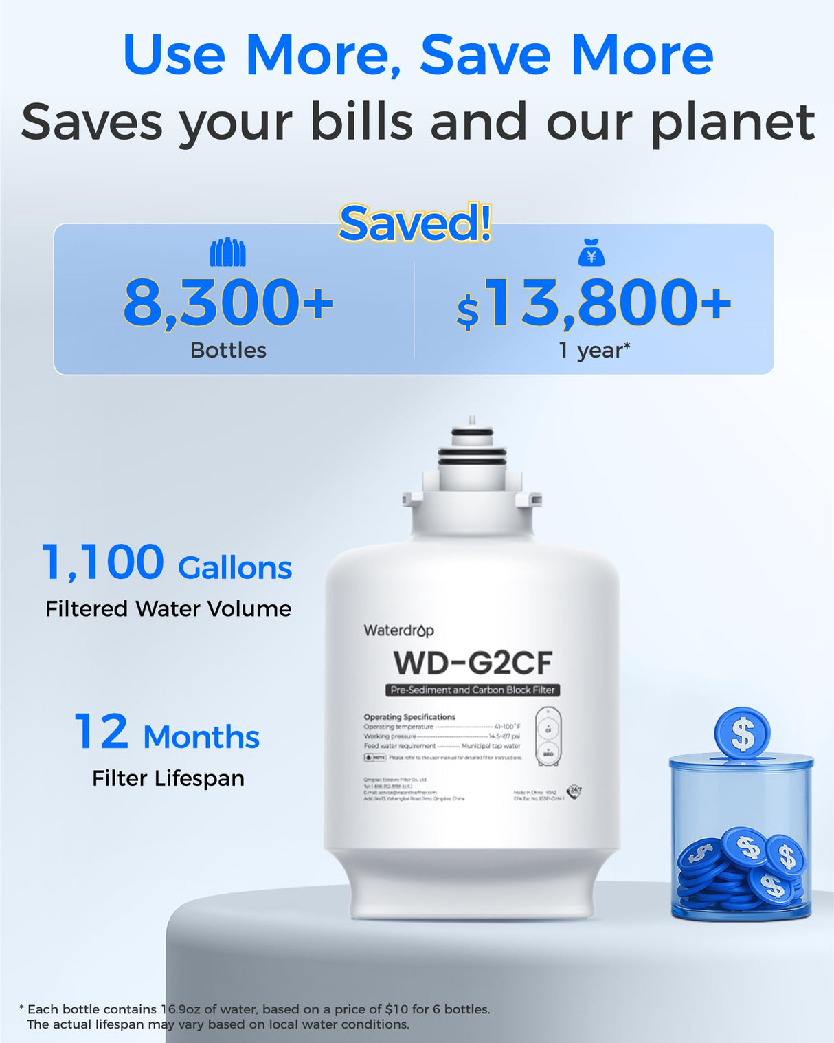 Waterdrop G2CF Filter, Replacement for G2 & G2P600 & G2MNR Reverse Osmosis System, 12-Month Lifetime