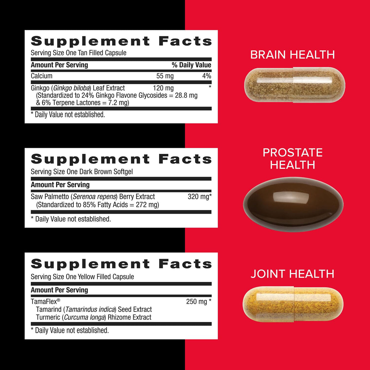 Mega Men Whole Body Ultra Premium Vitapak Program, GNC’s Best Nutrition Pack for Male Wellness, Convenient, 8 Products in 1 Packet, Memory, With Clinically Proven Ingredients, Joint Support, 30 svgs