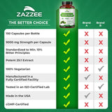 Zazzee Extra Strength Bitter Melon 25:1 Extract, 9000 mg Strength, 10% Bitter Principles, 150 Vegan Capsules, Standardized and Concentrated 25X Extract, 100% Vegetarian, All-Natural and Non-GMO
