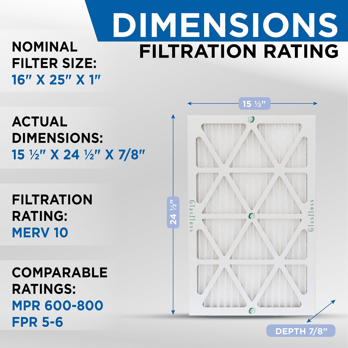 Glasfloss 16x25x1 MERV 10 (FPR 5-6) Pleated Air Filters By Glasfloss. Box of 6. Actual Size: 15-1/2 x 24-1/2 x 7/8