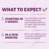 Force Factor Hair Growth Accelerator Soft Chews, Lustriva & Biotin to Promote Thicker, Stronger, Fuller Hair, Hair Growth Vitamins for Women + Amazing Ashwa Complete Calm with KSM-66 Ashwagandha