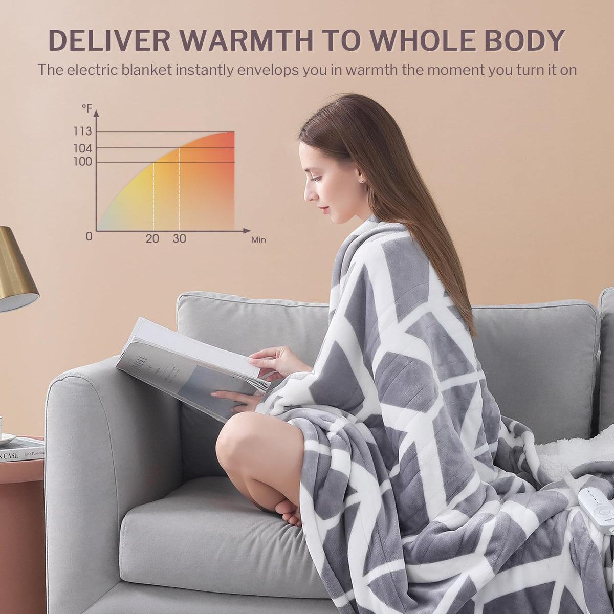 VENTIMI Heated Throw Blanket, 5 Heat Levels & 3 Hours Auto Off, Grey