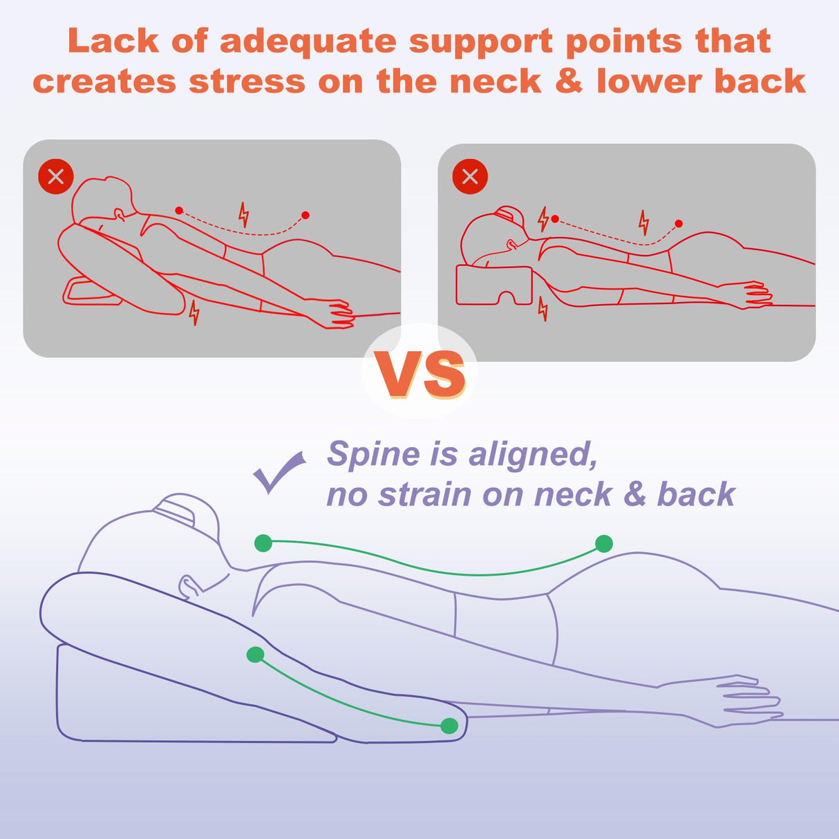 HOMCA Face Down Pillow After Eye Surgery - Home Massage Pillow Face Down for Bed, BBL Pillow After Surgery Stomach Sleeping Pillow with Shredded Memory Foam and Removable Cover