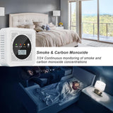 2-in-1 Smoke Detector and Carbon Monoxide Detectors, Battery Powered, CO&Smoke Alarm with Sensitive Sensor, Digital LCD Display, LED Signal Lights, Portable CO and Smoke Monitor Alarm