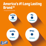 Scott ComfortPlus Toilet Paper, 48 Double Rolls, 231 Sheets per Roll, Septic-Safe, 1-Ply Toilet Tissue