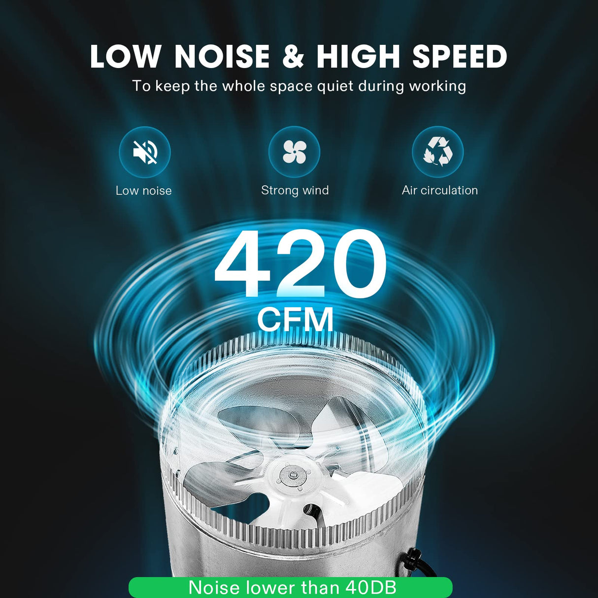 VIVOSUN 8" Metal Inline Fan 420 CFM, Exhaust Fan for Home Ventilation