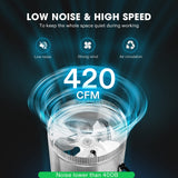 VIVOSUN 8" Metal Inline Fan 420 CFM, Exhaust Fan for Home Ventilation