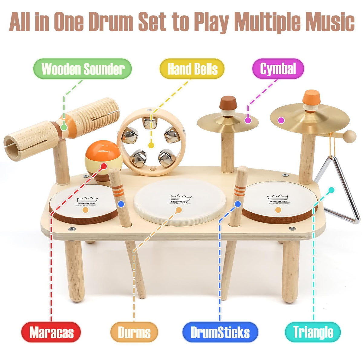 Vanplay Kids Drum Set, Montessori Toys for 2 3 Year Old Boy Girl Gifts