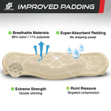 Sleeve Stars Tennis Elbow Brace for Women - Adjustable Tennis Elbow Strap, Golfers Elbow Brace for Men, Counterforce Brace for Tennis Elbow for Tendonitis Relief, Fits 9"-23" (Single/Beige)