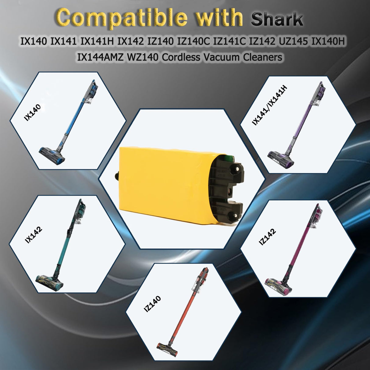 Chgdkjy 3.0Ah XFBT620 Battery Compatible with Shark IX141 IX140 IX142 IZ140 IZ140C IZ141C IZ142 UZ145 Cordless Vacuum Cleaners Rocket Pet Stick Rocket Pro