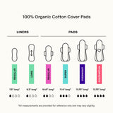 The Honey Pot Company - 120ct - Herbal Long Panty Liners for Women - Infused w/Essential Oils for Cooling Effect & Organic Cotton Cover - Feminine Care - FSA & HSA Eligible