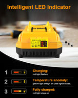 COOMYXIN DCB112 20V MAX Battery Charger Replacement for Dewalt Battery Charger, Compatible with Dewalt 12V-20V Battery