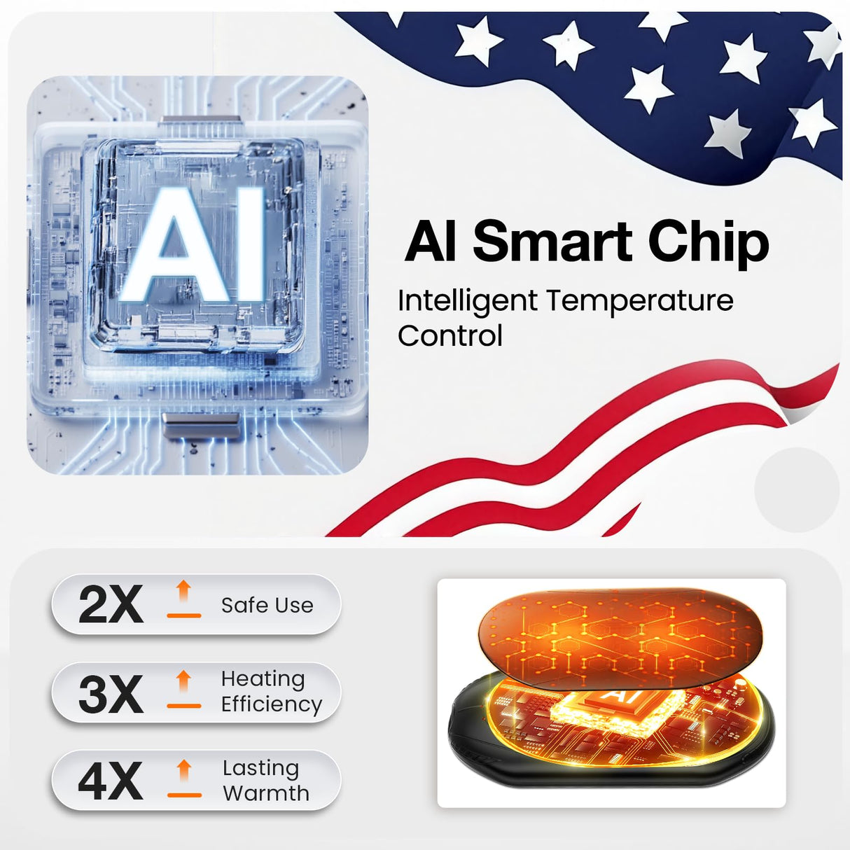 AI Hand Warmers Rechargeable 2 Pack, AI Smart Chips Electric Hand Warmers, 20Hrs Long Safe Heat, Portable Pocket Heater, Gifts for Christmas, Outdoor, Golf, Hunting, Camping Accessories -Black