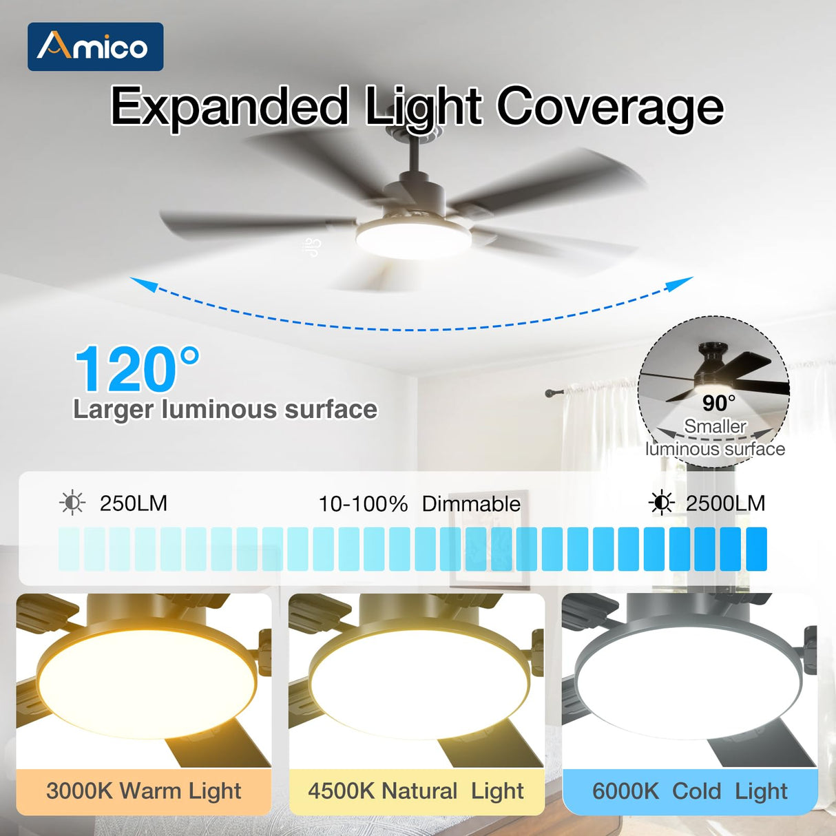 Amico 52 Inch Smart Ceiling Fan with Lights, Remote/App/Alexa/Google Control, WiFi Modern Downrod Mount Ceiling Fan, Reversible DC Motor, 6 Speeds, 3CCT, Dimmable, Quiet for Bedroom/Living Room, Black