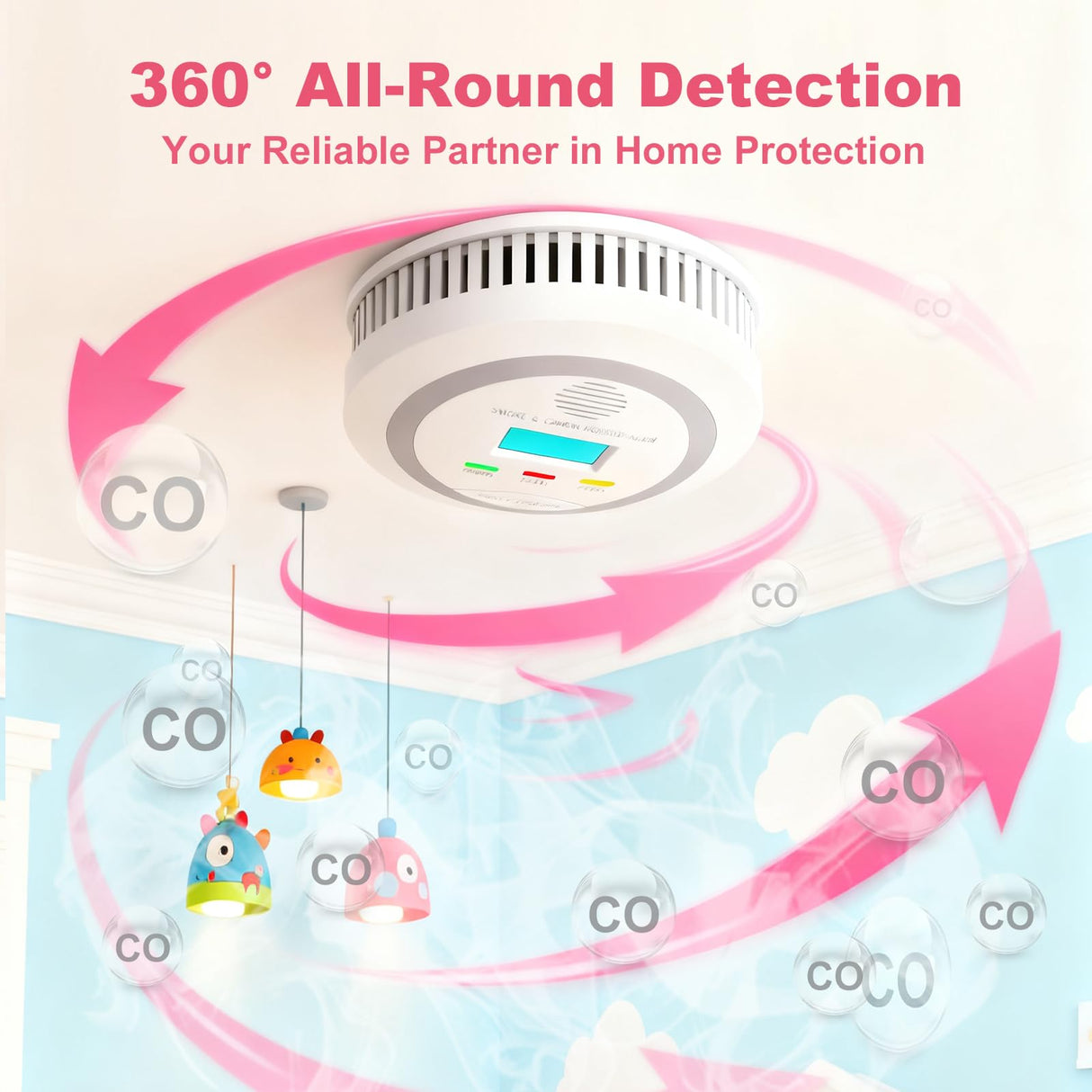 3 Packs Smoke and Carbon Monoxide Detector, 2-in-1 Combo Alarm, Battery Operated Smoke Detector & CO Alarm with LCD Display, Dual Sensor Smoke Alarm &CO Sensor, Easy to Install,85db Sound