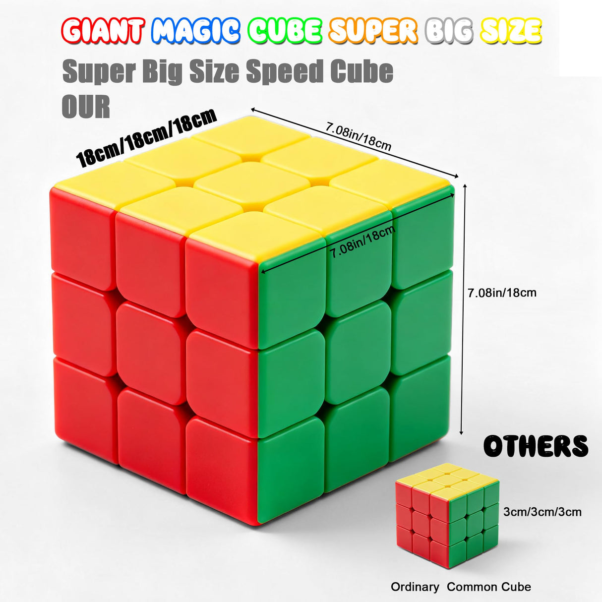 Giant Magic Cube, 18CM Big 3x3 Speed Cube Color-Matching 3D Sensory Puzzle Box Super Large Birthday Christmas Stocking Stuffers Gift for Kids Adults Fidget Toy Brain Teasers Cubing Classroom Speed Toy