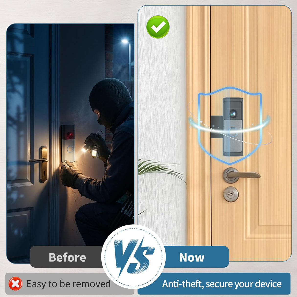 Anti-Theft Ring Doorbell Mount Compatible with Battery Doorbell/Pro/Plus(2nd Gen), No-Drill Doorbell Mounting Bracket Accessories for Inward Swing Door